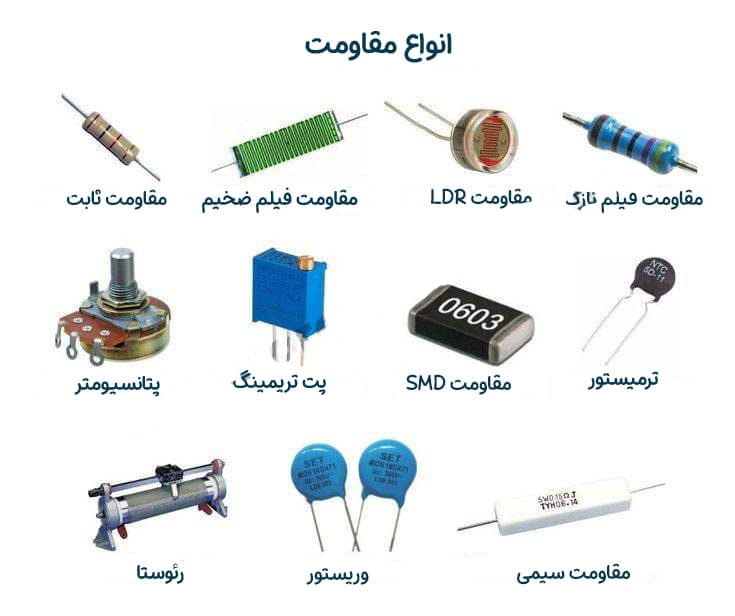 انواع مقاومت ها