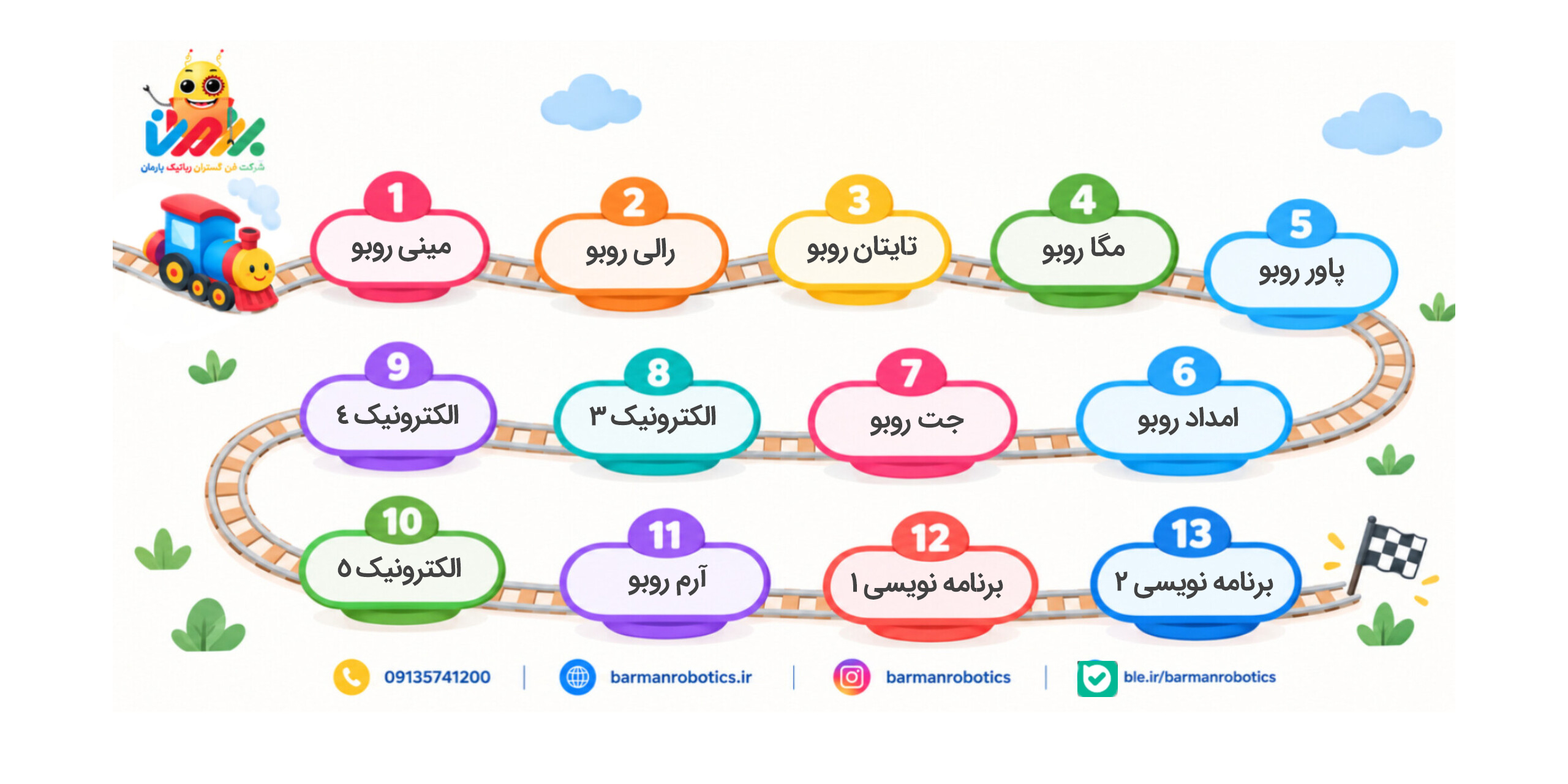 مسیر آموزشی بارمان